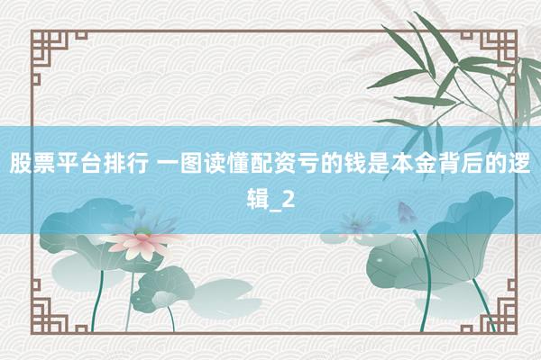 股票平台排行 一图读懂配资亏的钱是本金背后的逻辑_2