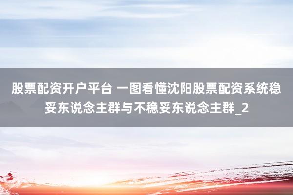 股票配资开户平台 一图看懂沈阳股票配资系统稳妥东说念主群与不稳妥东说念主群_2