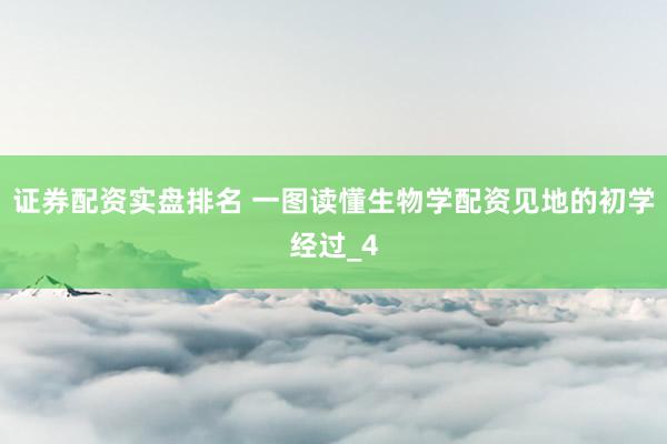 证券配资实盘排名 一图读懂生物学配资见地的初学经过_4