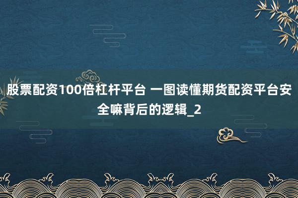 股票配资100倍杠杆平台 一图读懂期货配资平台安全嘛背后的逻辑_2